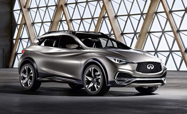 Suvsandcrossovers.com New ‘’2017 Infiniti QX30 ‘’ Review, Specs, Price, Photos, 2017 SUV And Crossover