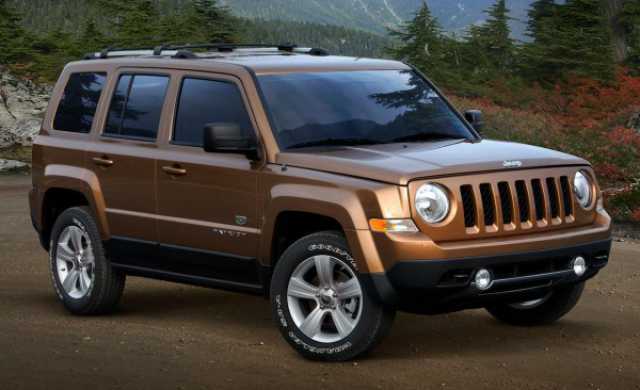 Suvsandcrossovers.com All New ‘’2017 Jeep Patriot ’’: new models for 2017, Price, Reviews, Release date, Specs, Engines, 2017 Release dates