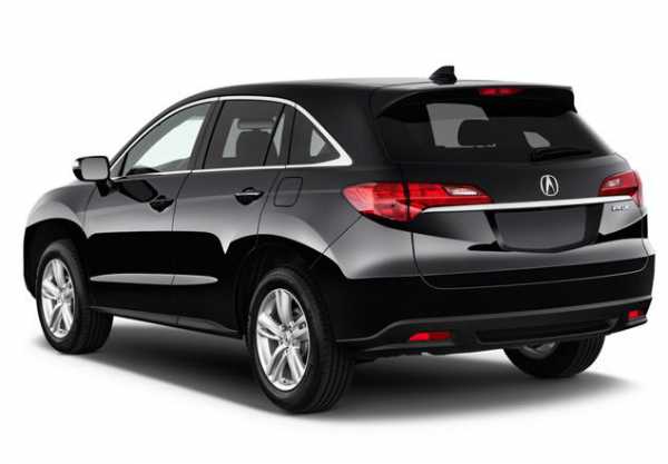 Suvsandcrossovers.com NEW 2018 ACURA RDX, SUV-CROSSOVER WORTH WAITING FOR IN 2018