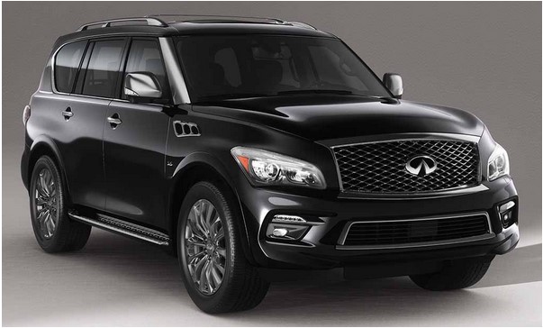 Suvsandcrossovers.com 2017 SUV And Crossover Buying Guide: ‘‘ 2017 Infiniti QX80’’ Reviews And Price