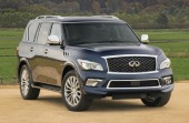 PictureThe Complete, List of 7+ Passenger 2017 SUVs And Crossovers Vehicles