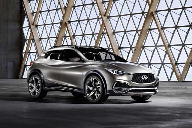 Suvsandcrossovers.com 2017 SUV And Crossover Buying Guide: ‘‘ 2017 Infiniti QX30’’ Reviews And Price